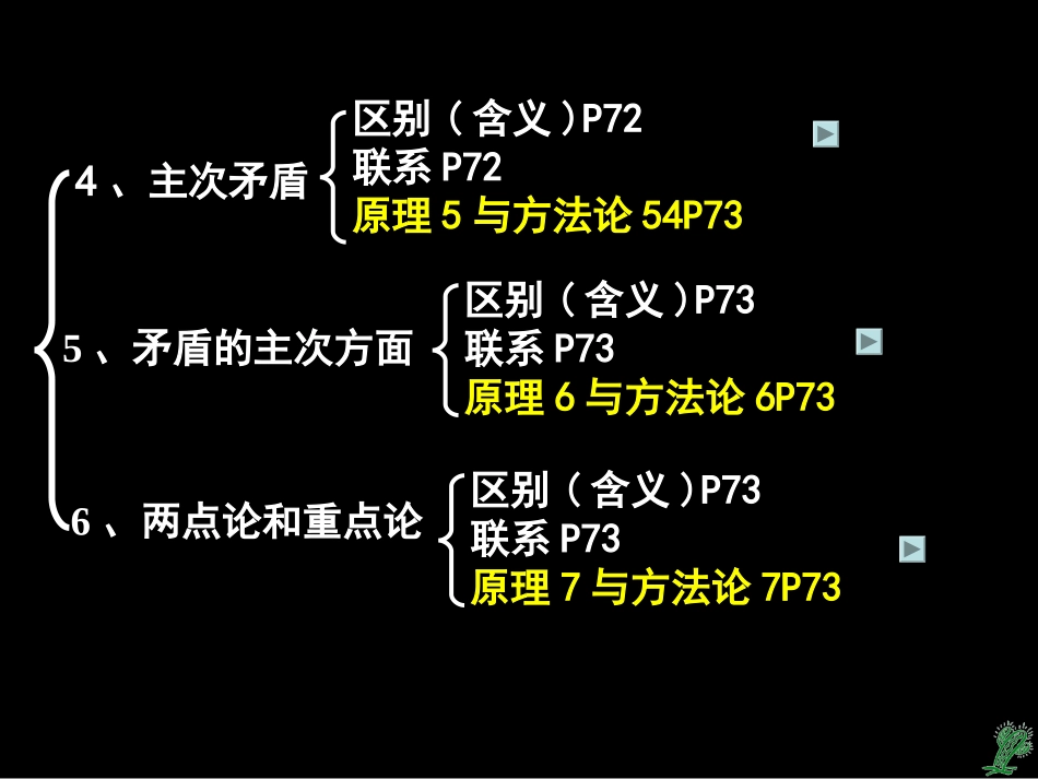 矛盾是事物发展的源泉和动力_第3页