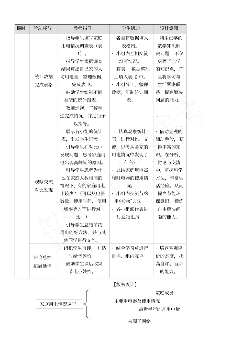 家庭用电情况调查_第2页