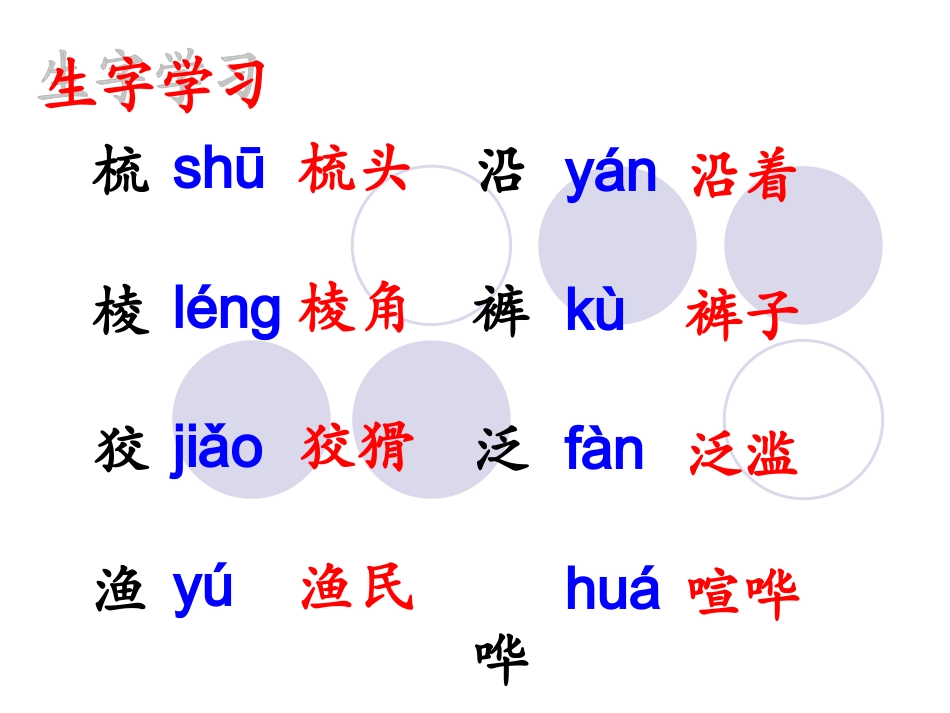 《渔童》教学课件_第2页