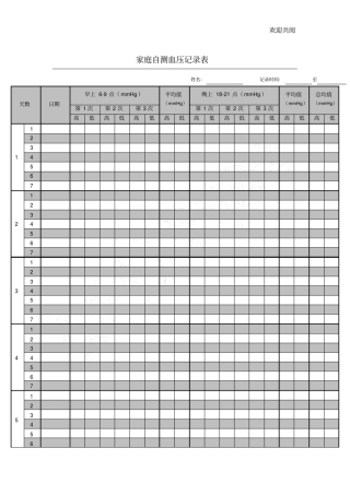 家庭自测高血压记录表