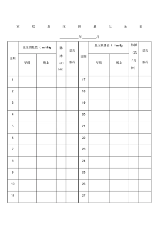 家庭血压测量记录表