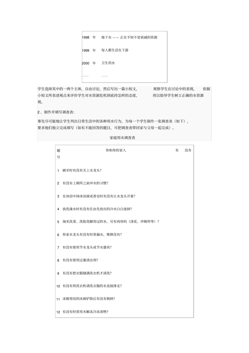 家庭节水活动方案的设计与实施_第2页