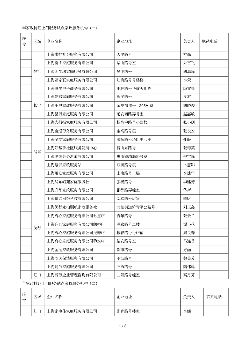家政持证上门服务试点家政服务机构一_第1页