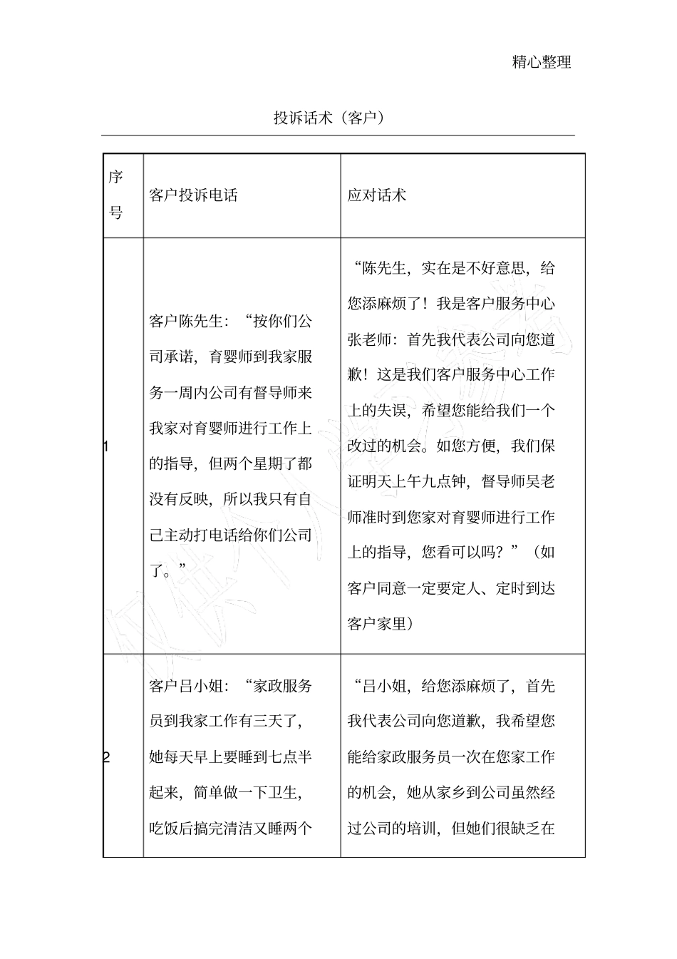 家政服务公司客户投诉处理话术_第1页