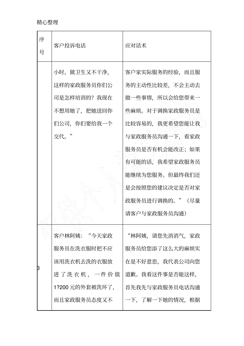 家政服务公司客户投诉处理话术_第2页