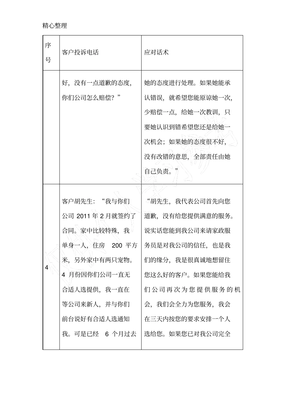 家政服务公司客户投诉处理话术_第3页