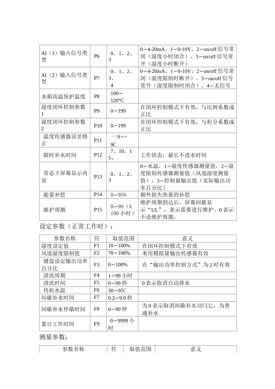 SRD控制器使用说明书_第3页