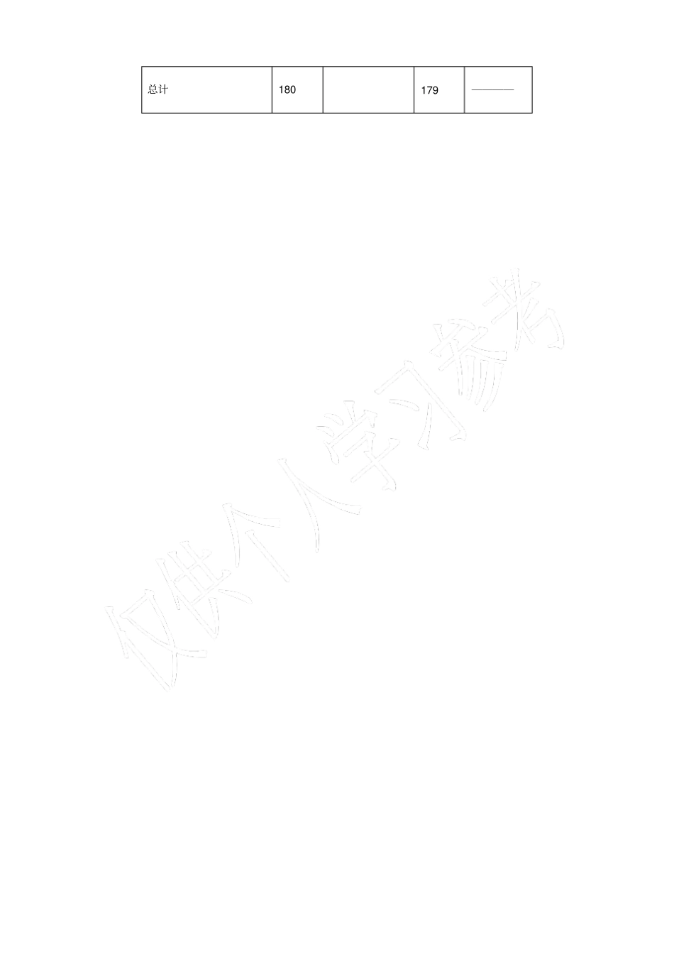 家政服务员培训计划及大纲初级_第3页