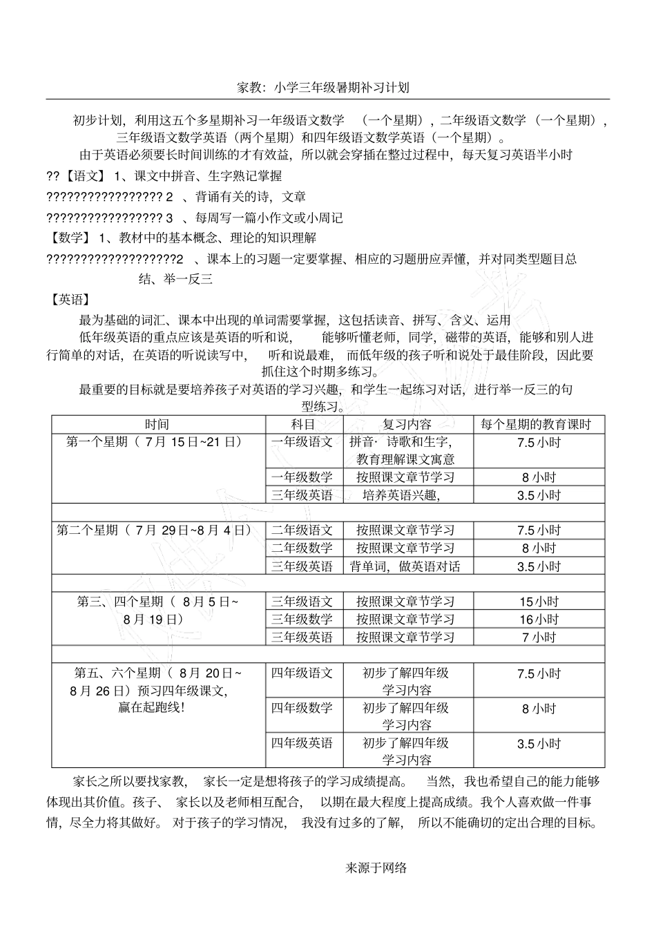 家教重点小学新三年级暑期补习方法_第1页