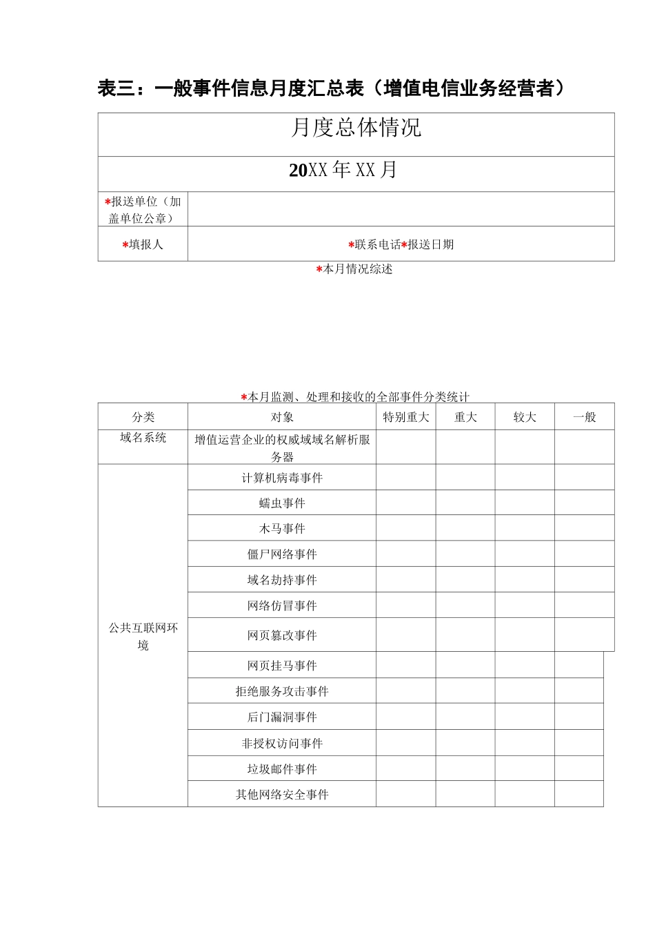 信息报送表格_第3页