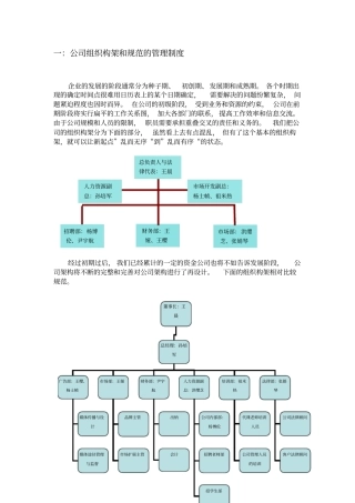 家教公司组织构架