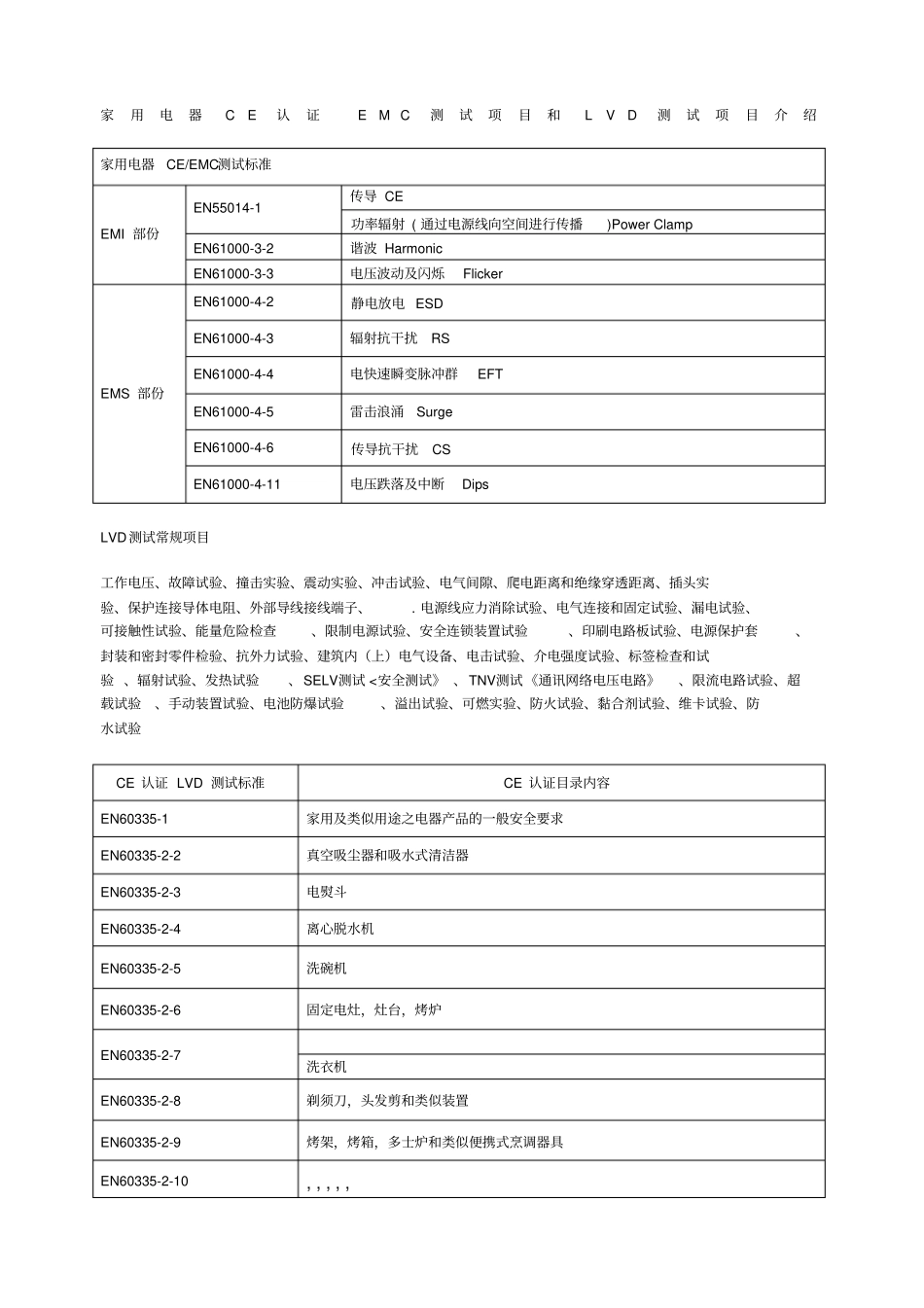 家用电器CE认证EMC测试项目和LVD测试项目介绍_第1页