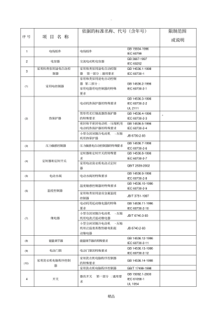 家用电器检验标准