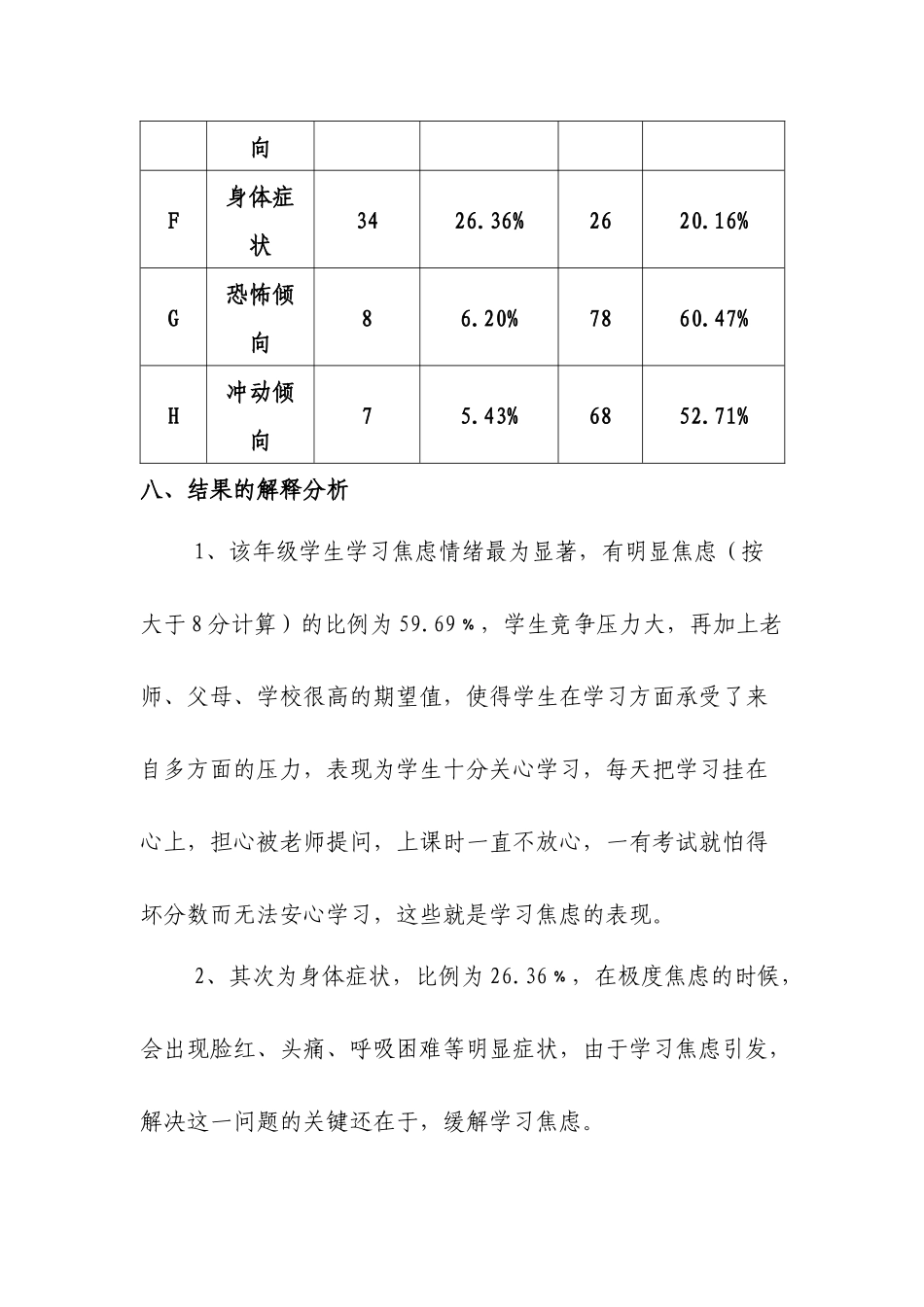 中学生心理健康测试（MHT）结果与分析_第3页