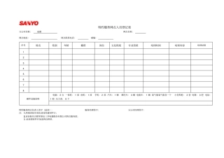 家用电器维修小家电维修售后建点资料公司