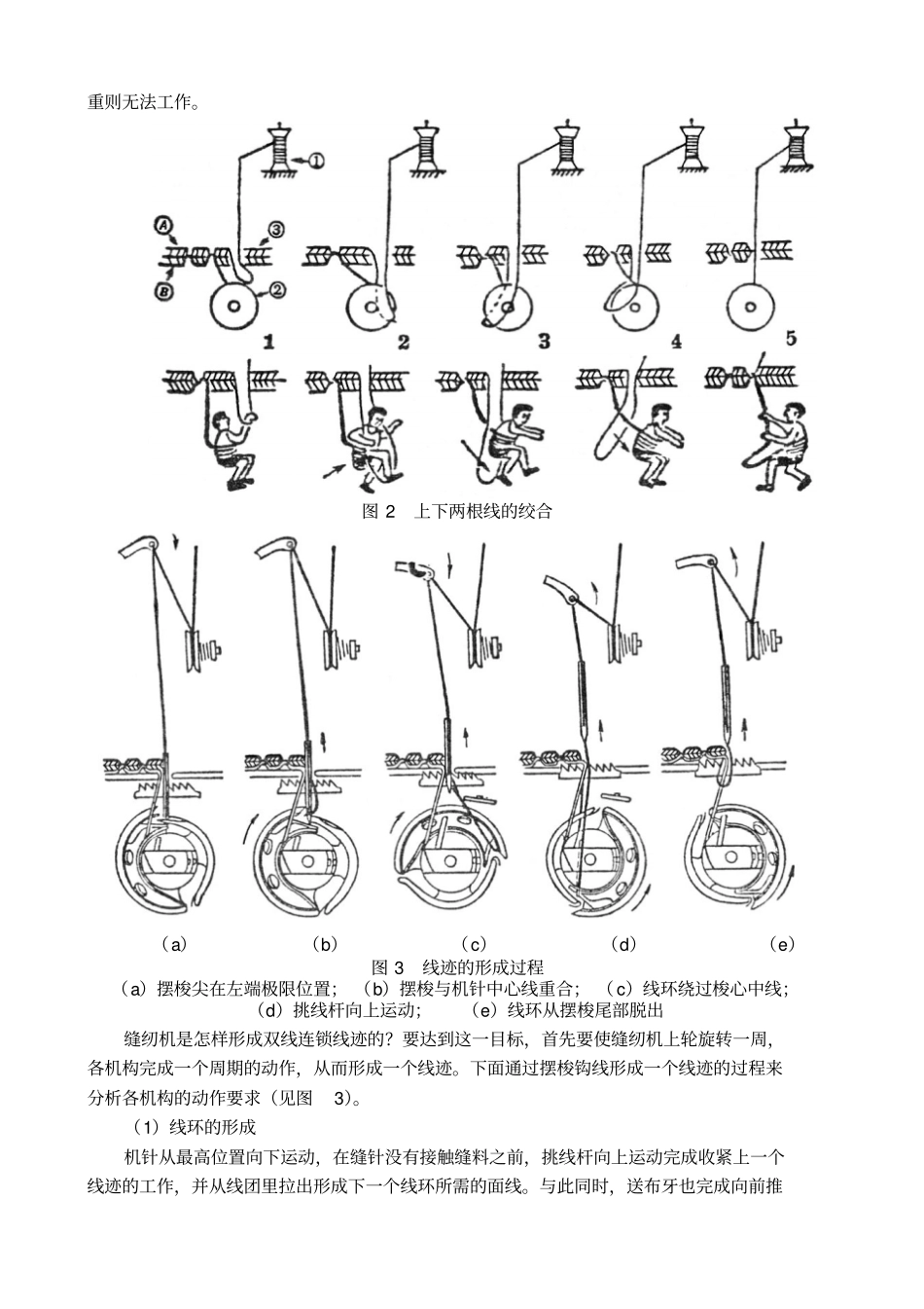 家用缝纫机原理和保养全解_第2页