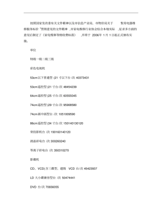 家电行业维修收费标准概要