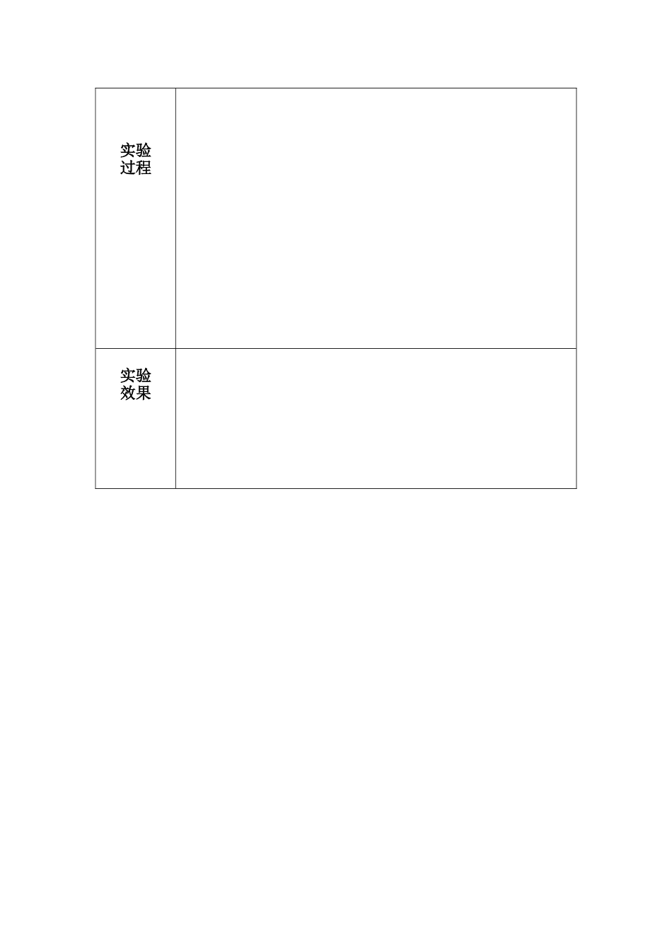 科学实验报告单_第3页