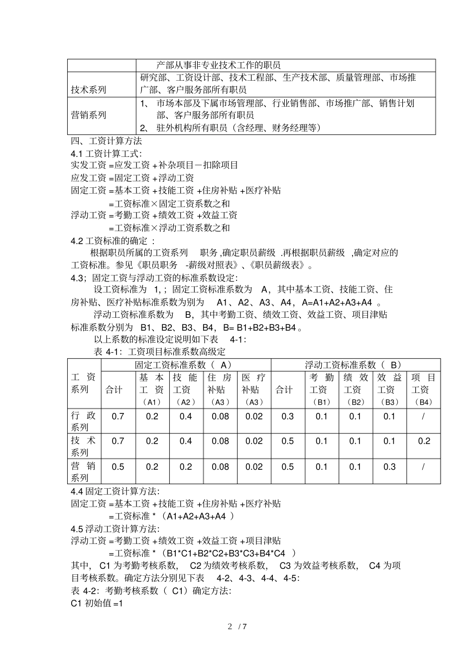 家电行业职工工资制度规范_第2页