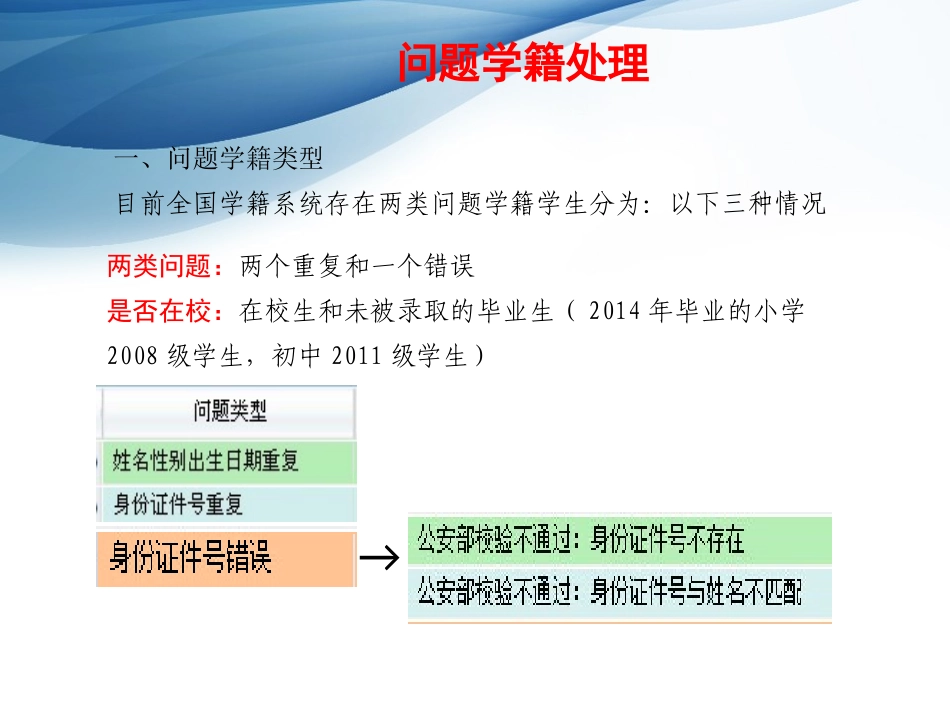 问题学籍处理交流（魏）_第2页