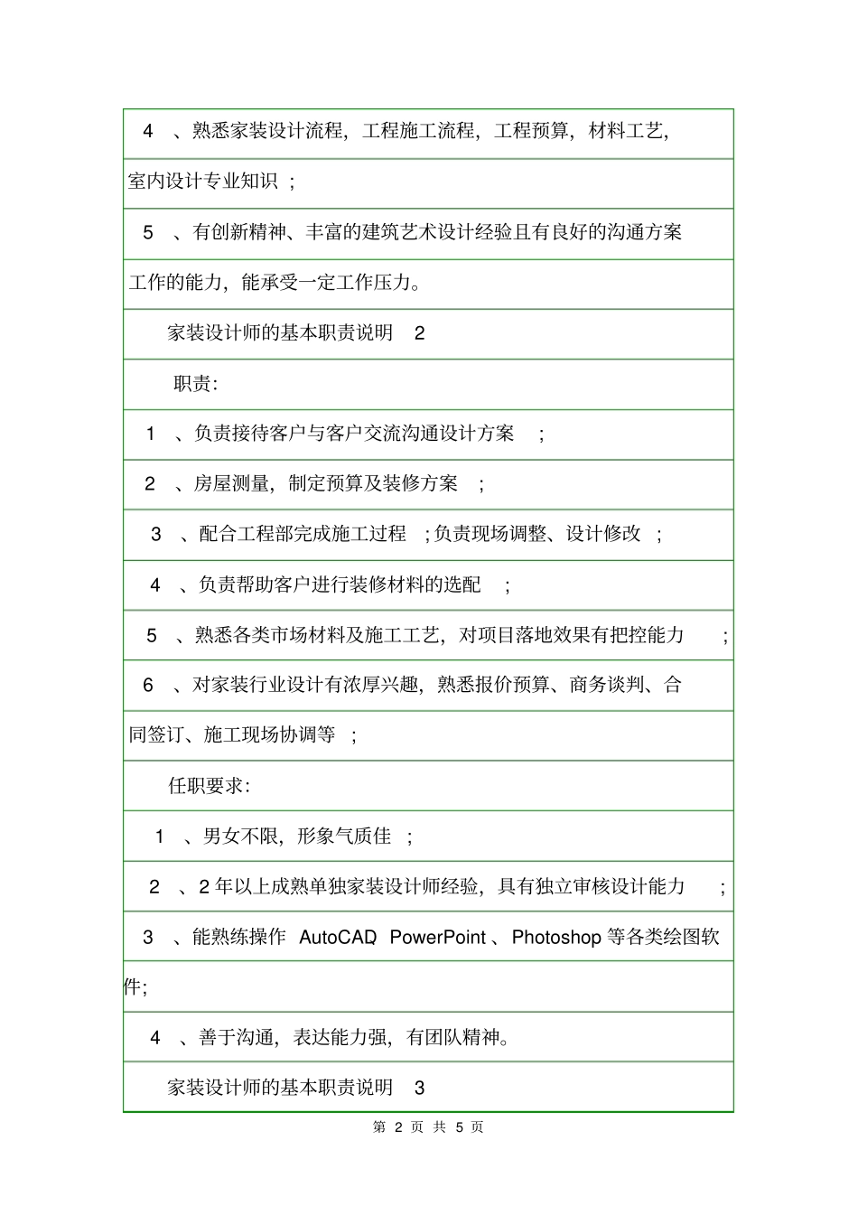 家装设计师的基本职责说明岗位职责_第2页