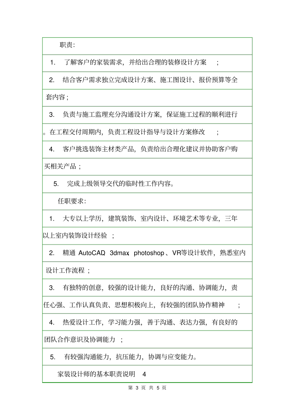 家装设计师的基本职责说明岗位职责_第3页