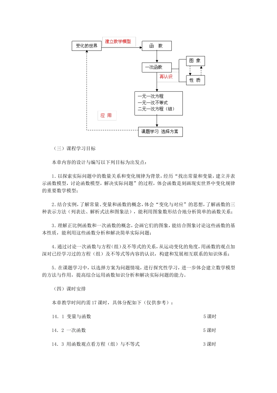一次函数总体设计_第2页