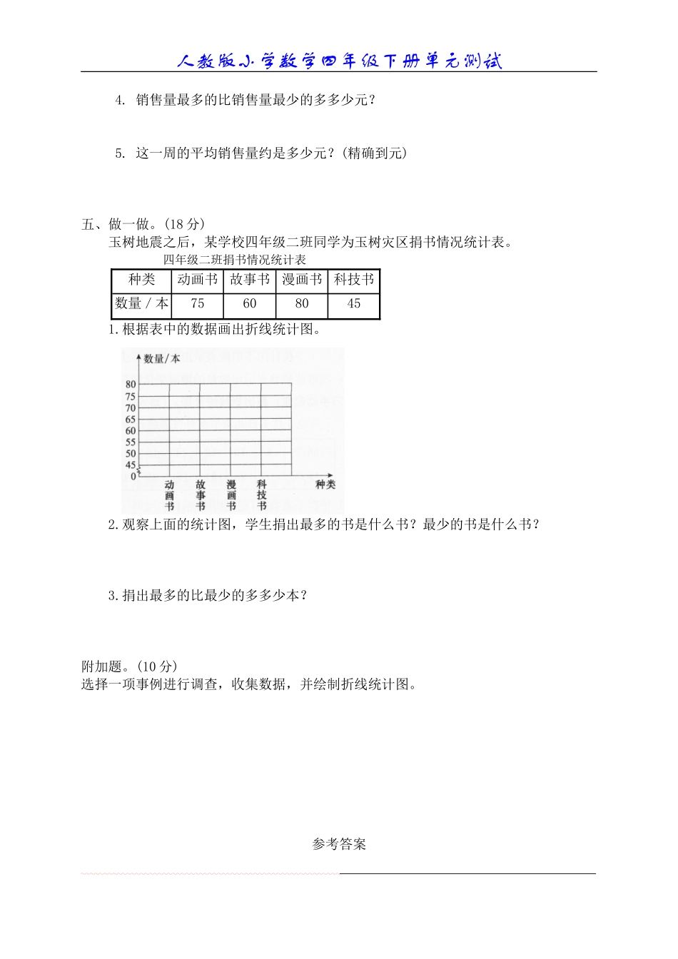 七、统计单元测试7_第3页