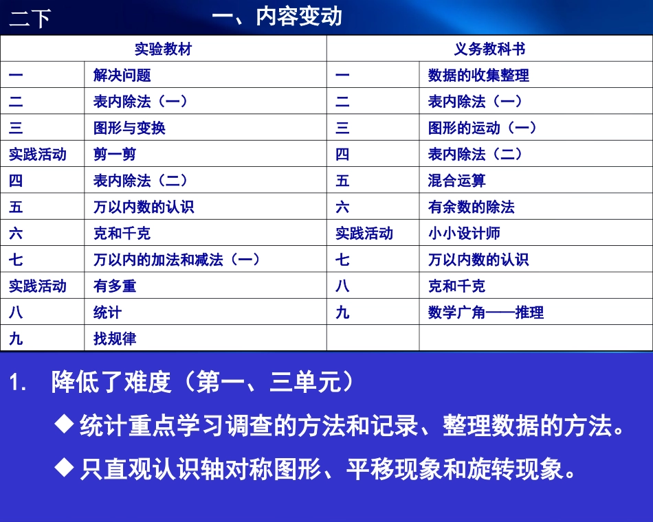 修订教材二下教材简介_第3页