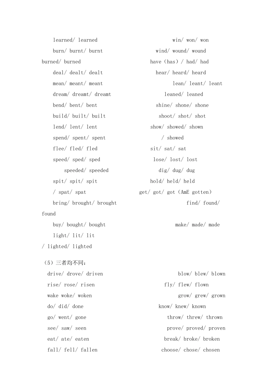 怎样巧记不规则动词_第2页