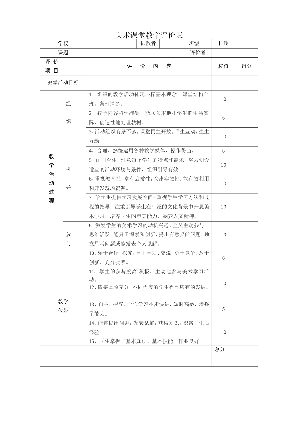 美术课堂教学评价表_第1页