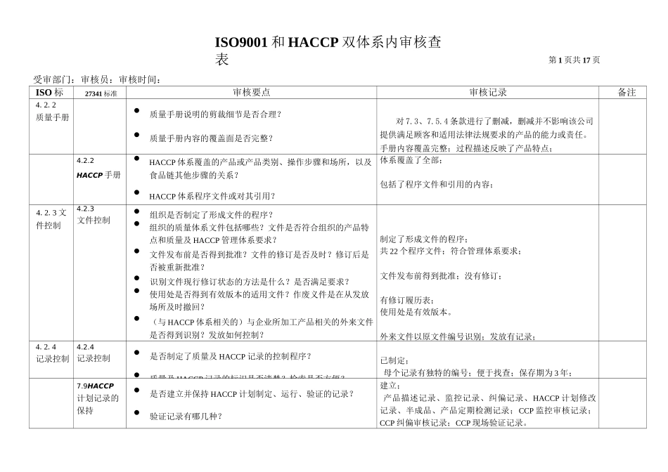 ISO9001和HACCP内审核查表_第1页