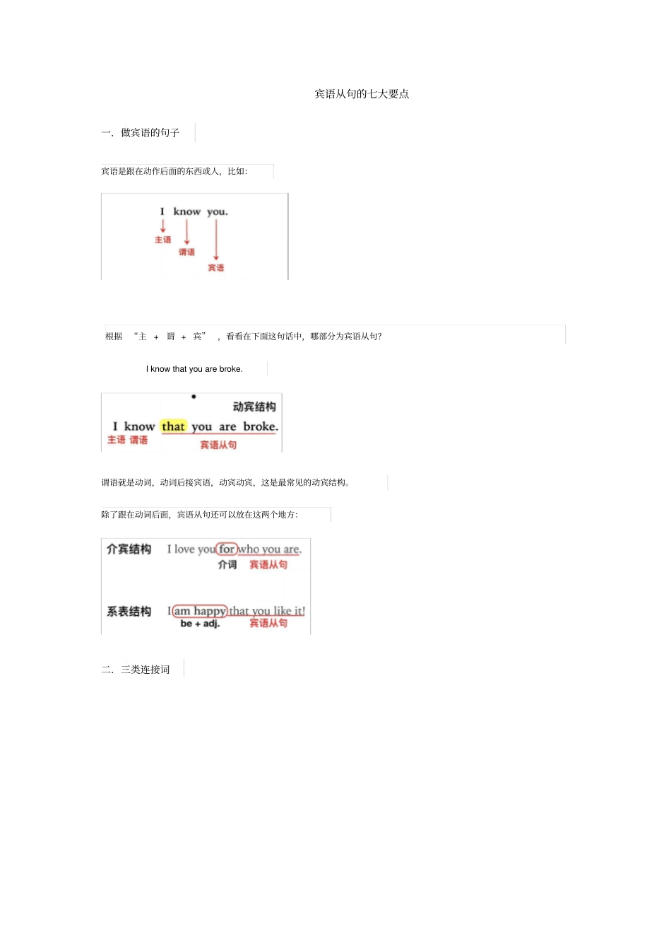 宾语从句要点总结和习题无答案_第1页