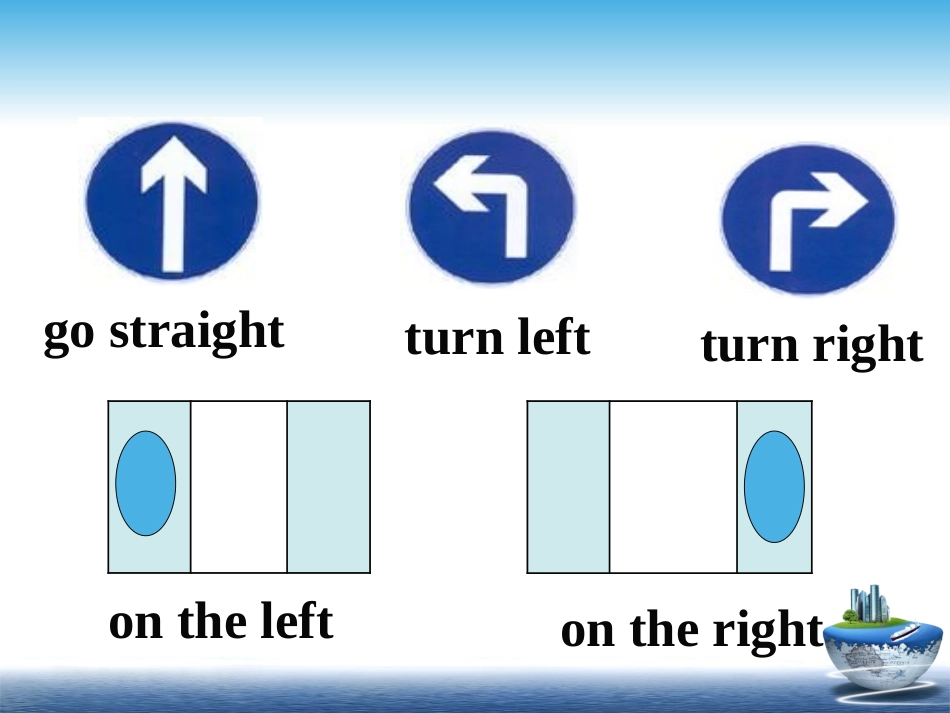 七年级下册Module6Unit2_第2页