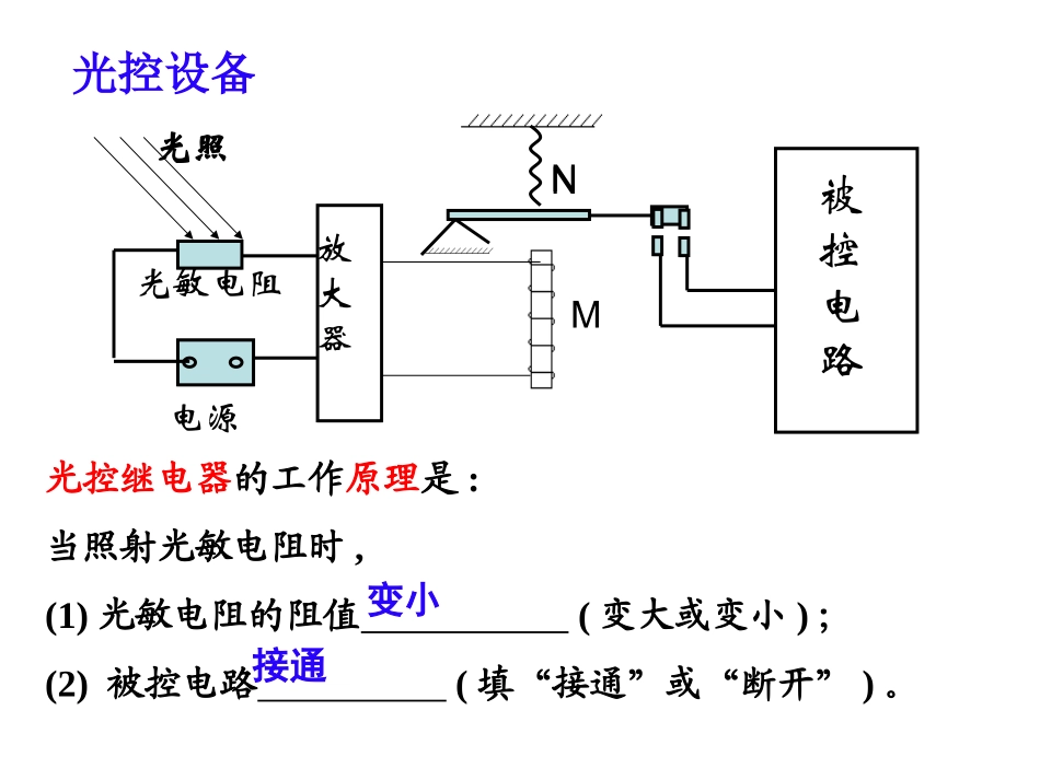 物理：62《传感器的应用（一）》课件（人教版选修3-2）_第3页