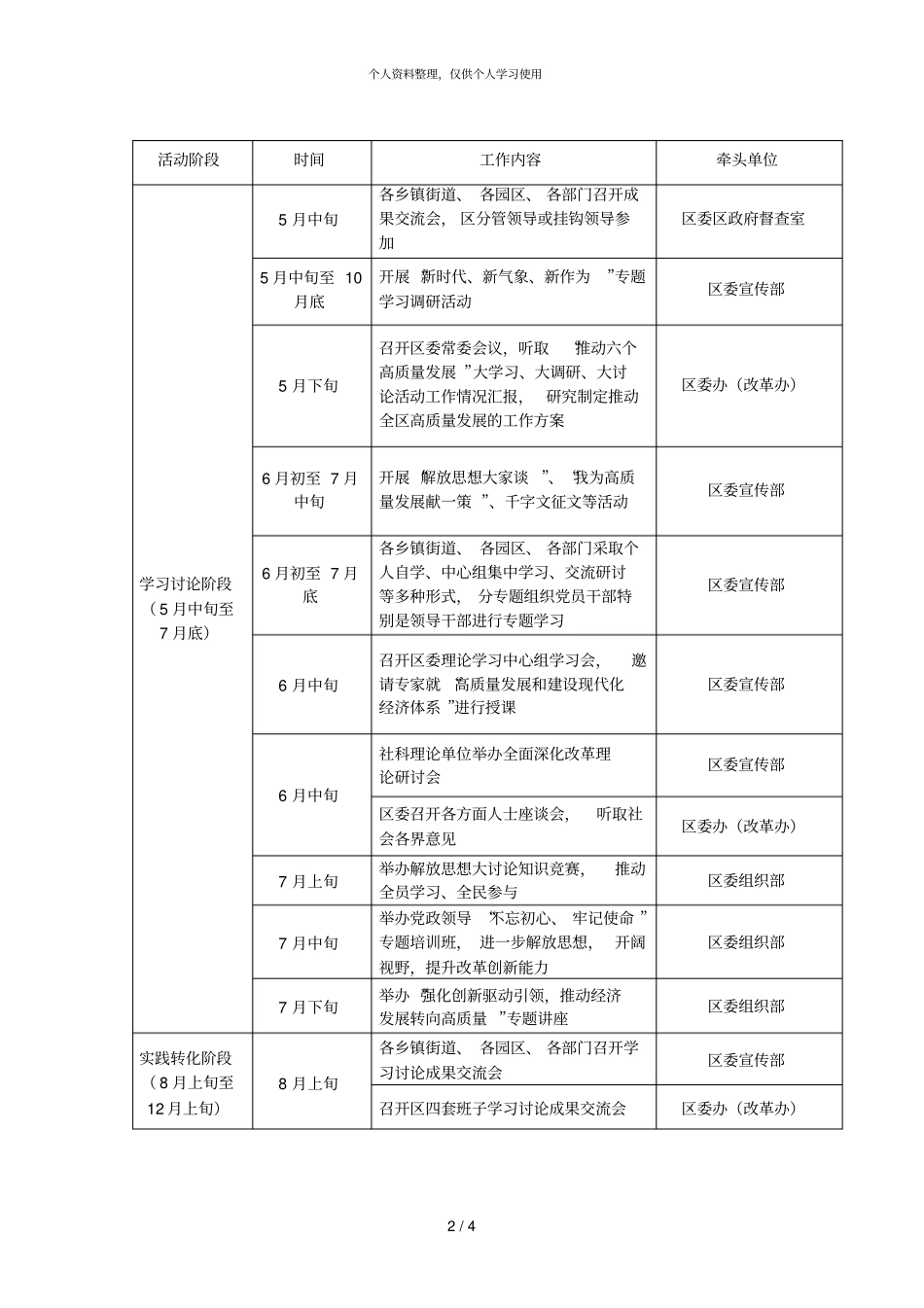 宿城区解放思想大讨论活动安排表_第2页