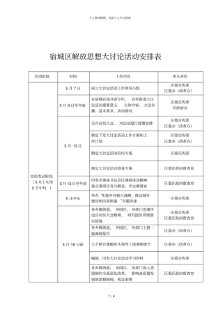 宿城区解放思想大讨论活动安排表