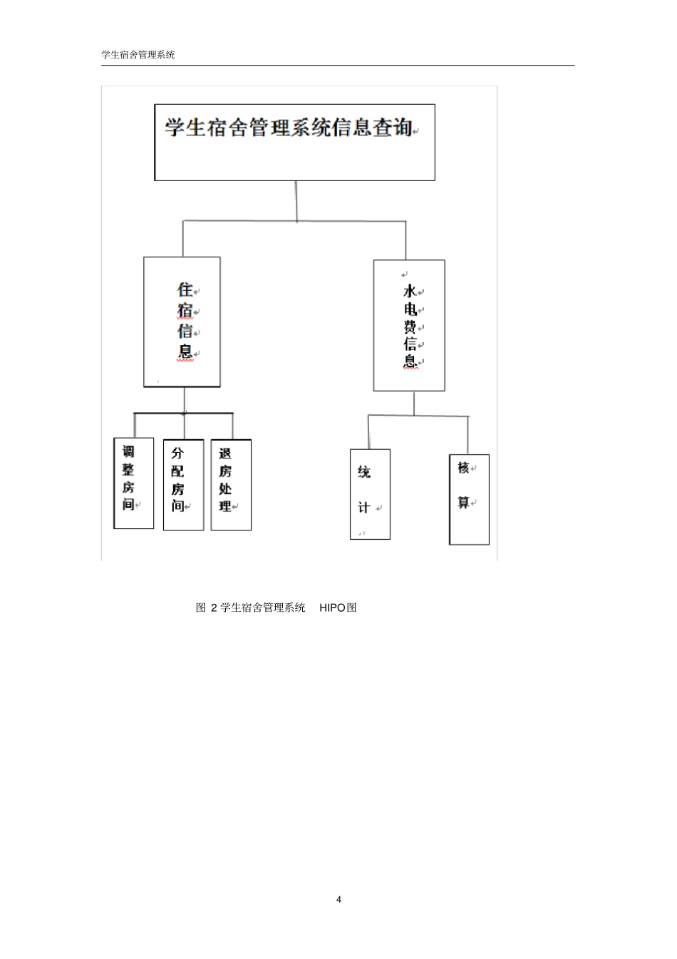 宿舍管理系统总体设计说明书_第3页