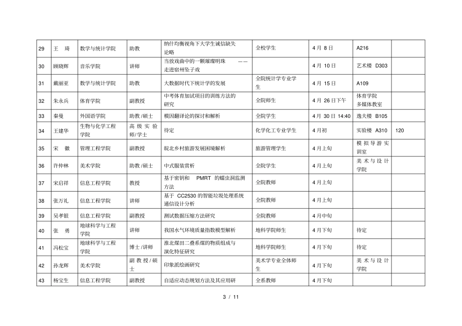 宿州学院-2014学年第二学期学术讲座暨名家讲坛计划汇_第3页