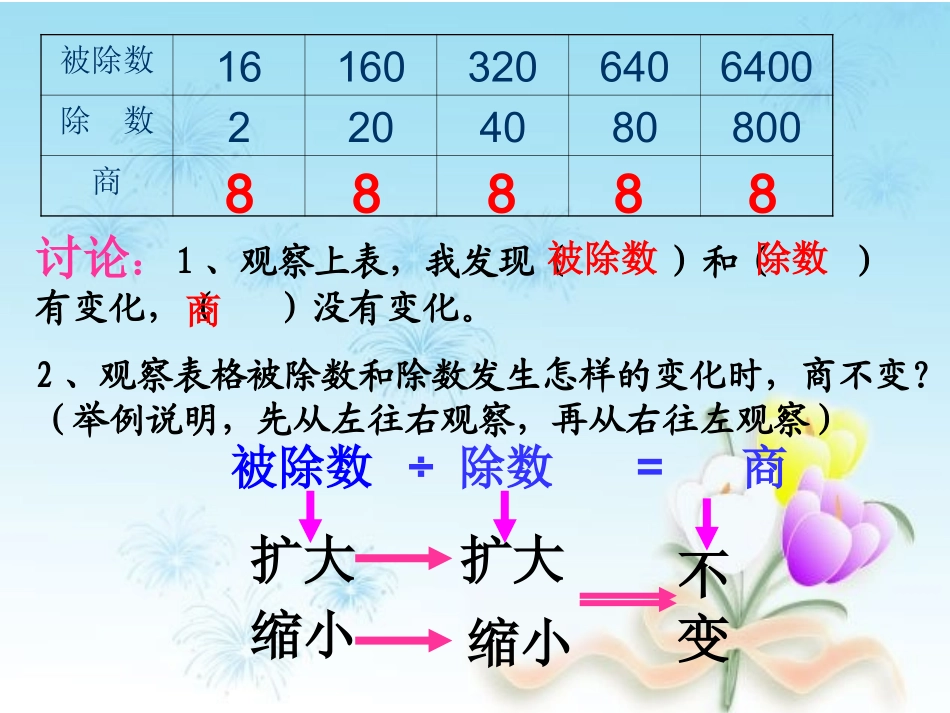 《商不变的规律》课件5_第3页