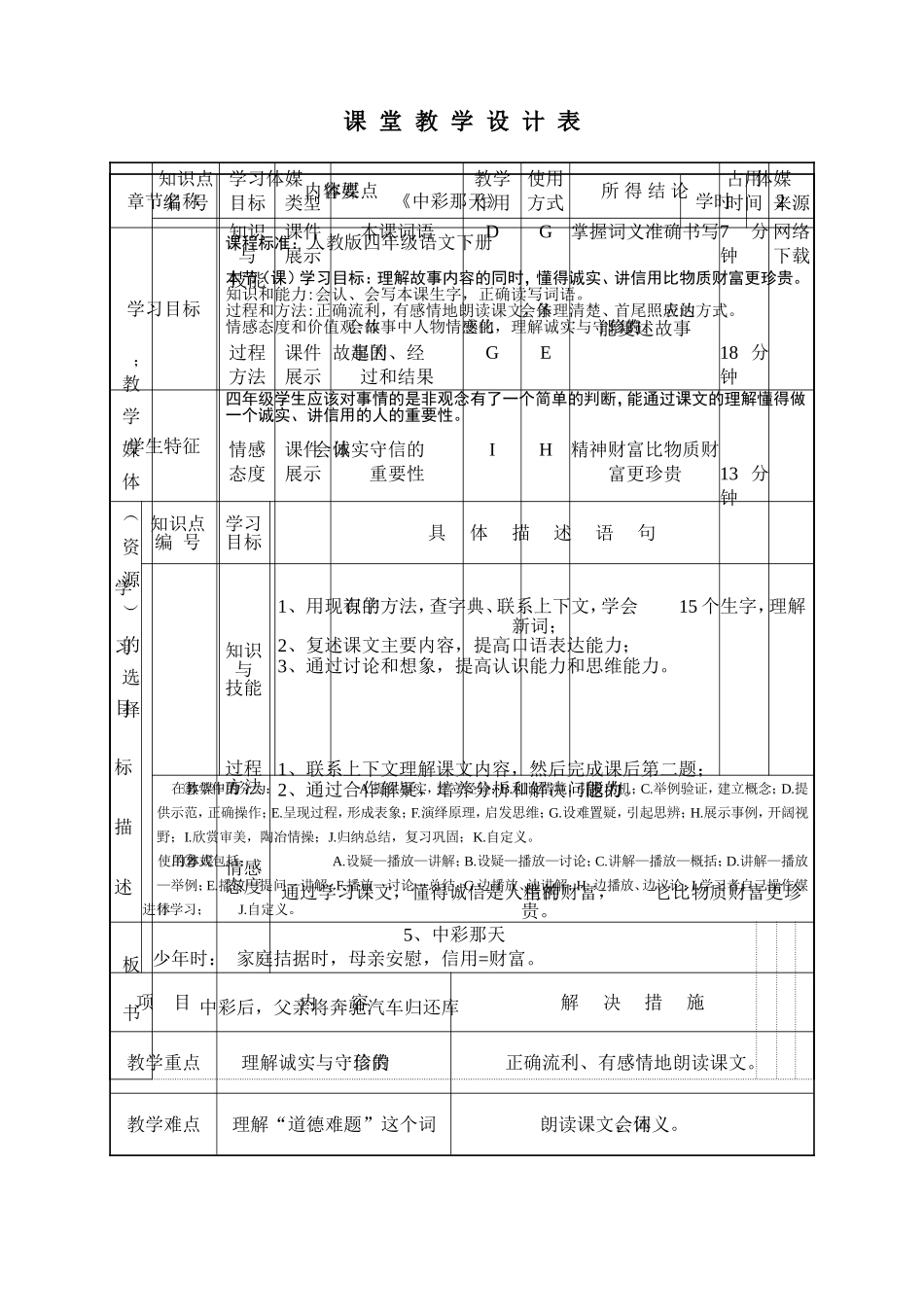 “中彩那天”课堂教学设计模板_第1页