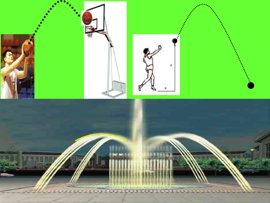 二次函数的定义_第2页