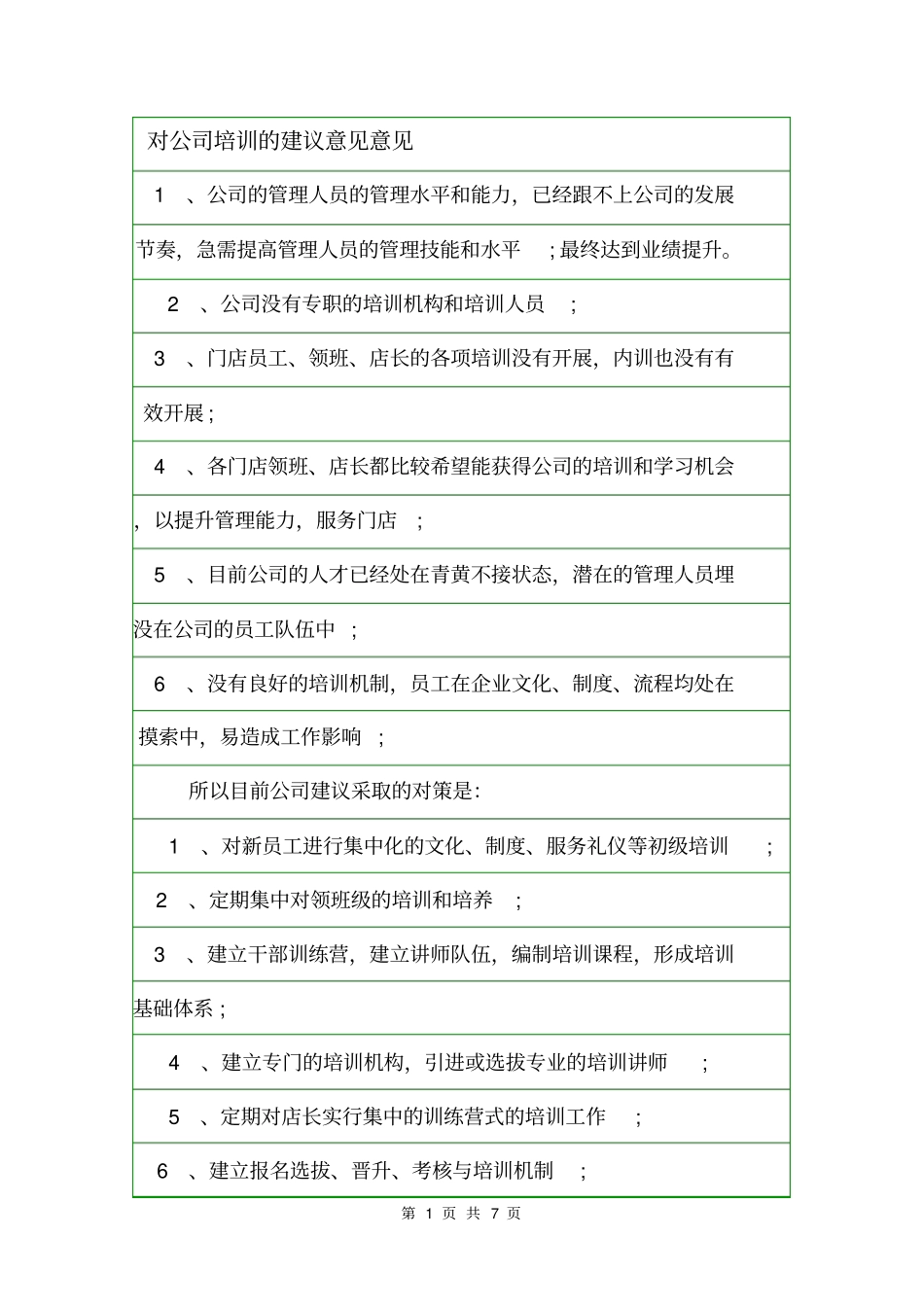 对公司培训的建议意见意见_第1页