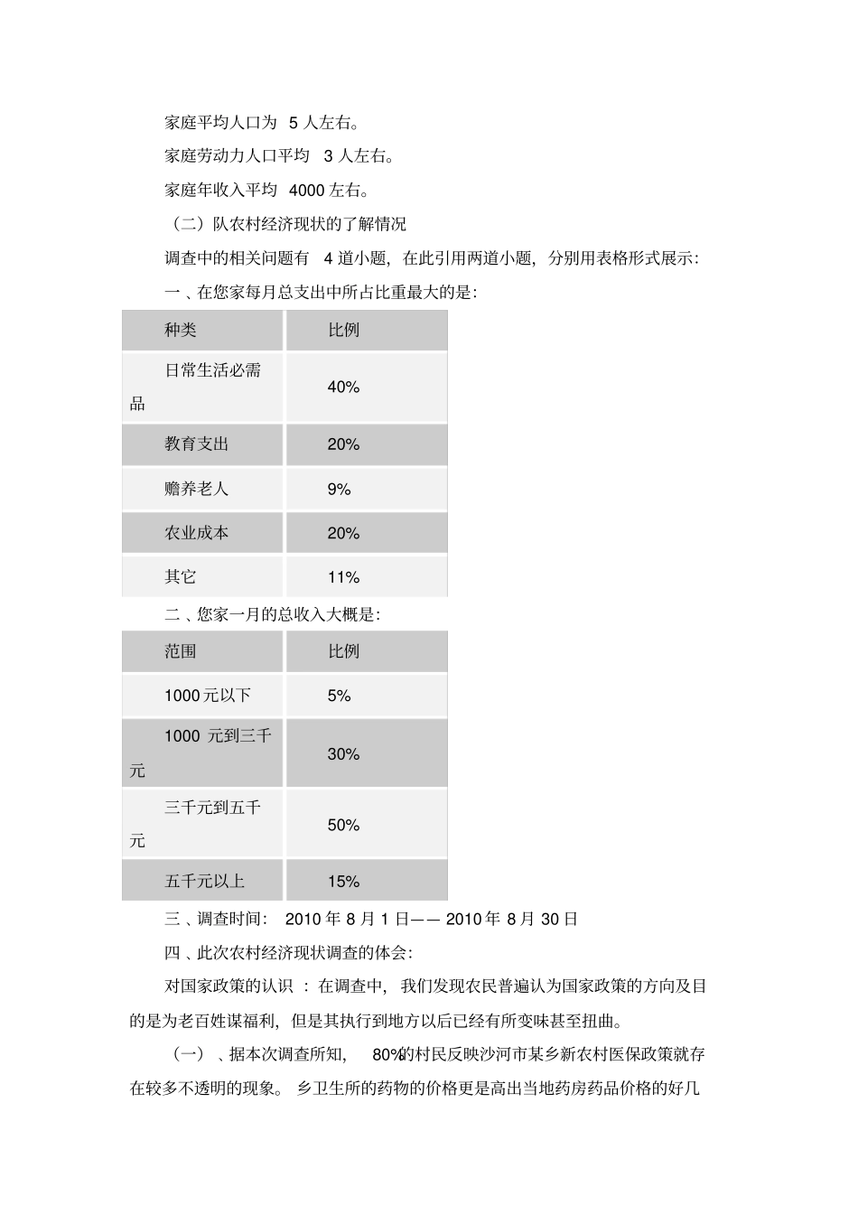 对农村经济现状的调查报告_第2页