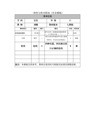 模块二作业模板 (2)