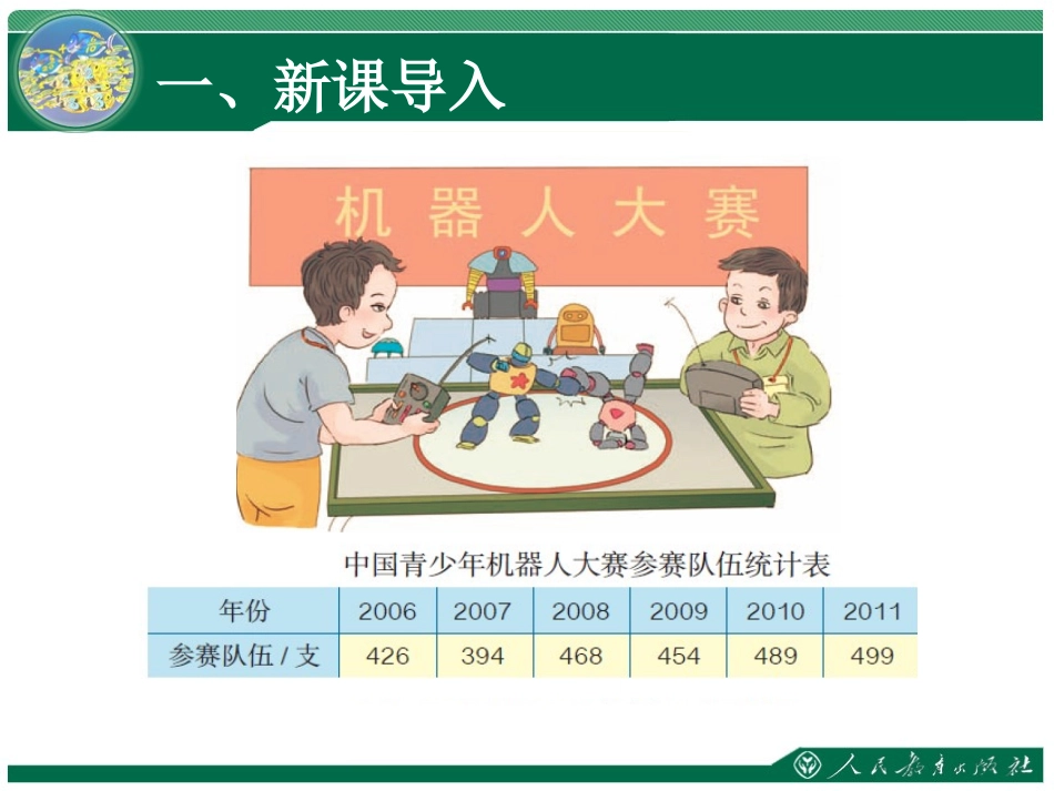 五下折线统计图(1)_第2页