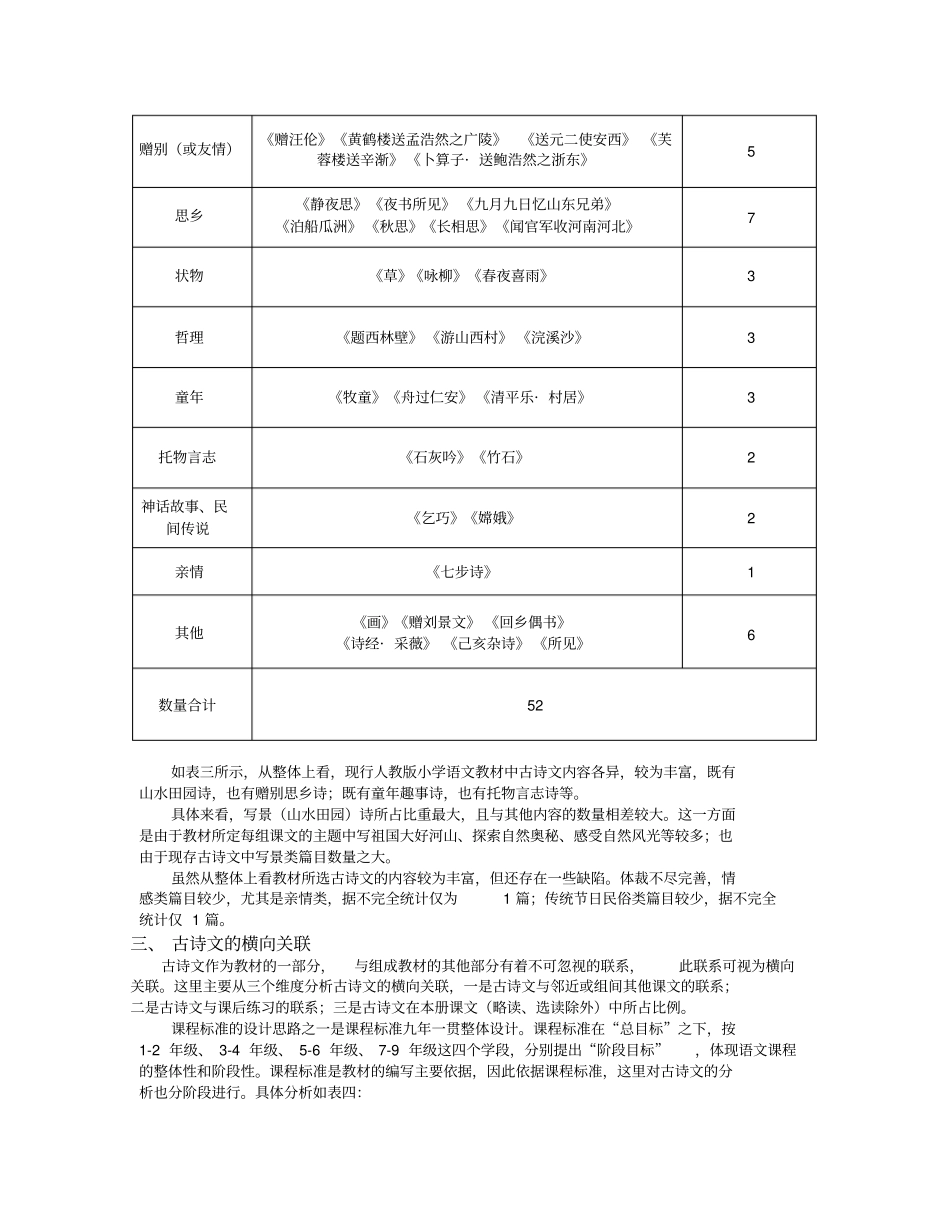 对小学语文教材中古诗文的分析——以人教版为例_第3页