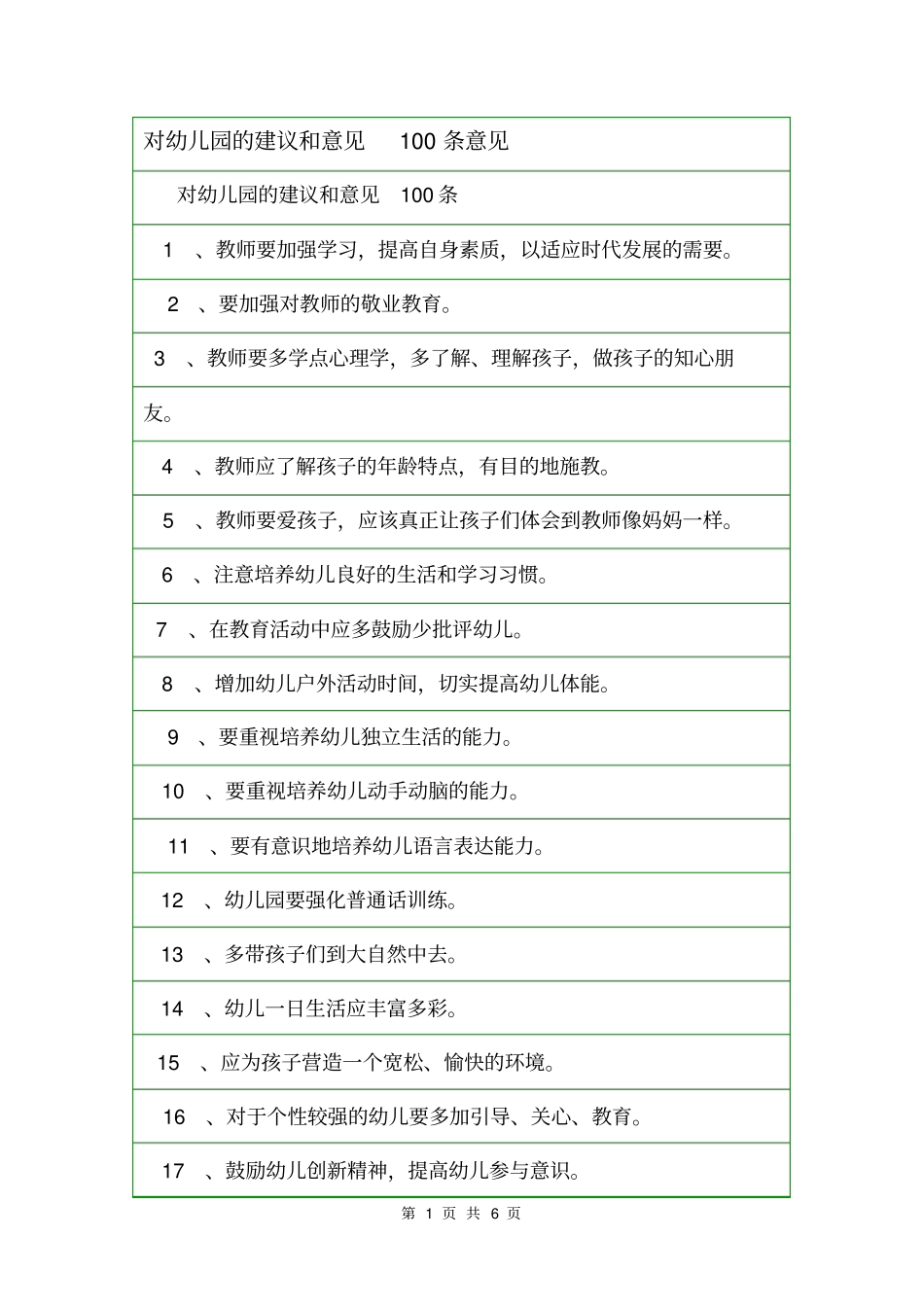 对幼儿园的建议和意见100条意见_第1页