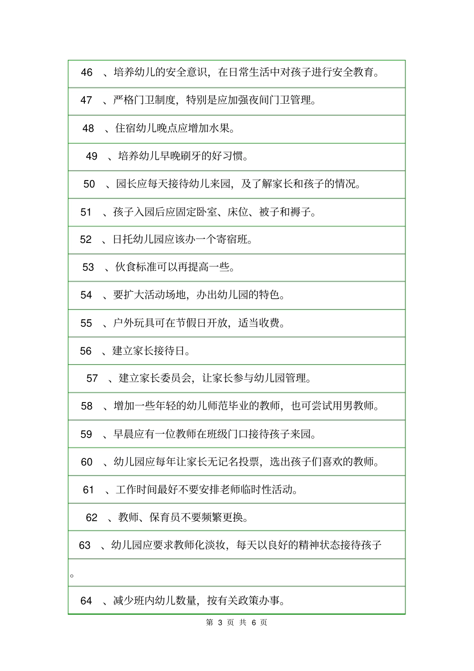 对幼儿园的建议和意见100条意见_第3页