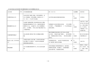 对当前属企业改革改制中的问题和困难实行部门限期解决责